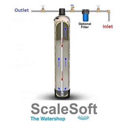 Scale Soft 10 Scale Prevention System